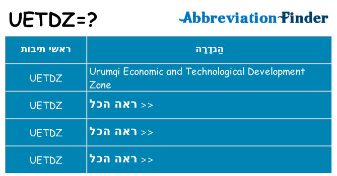 מה הפירוש uetdz