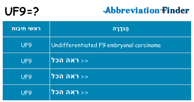 מה הפירוש uf9