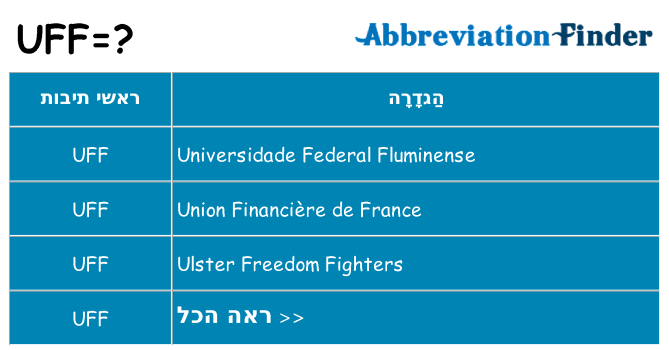 מה הפירוש uff
