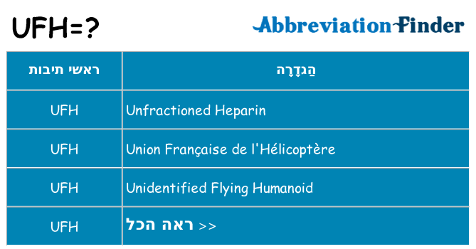 מה הפירוש ufh