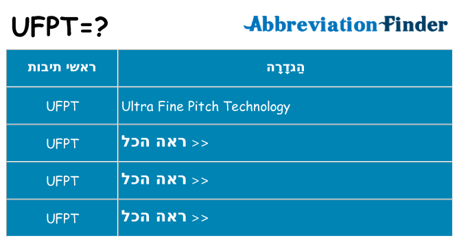 מה הפירוש ufpt