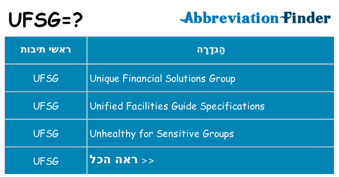 מה הפירוש ufsg