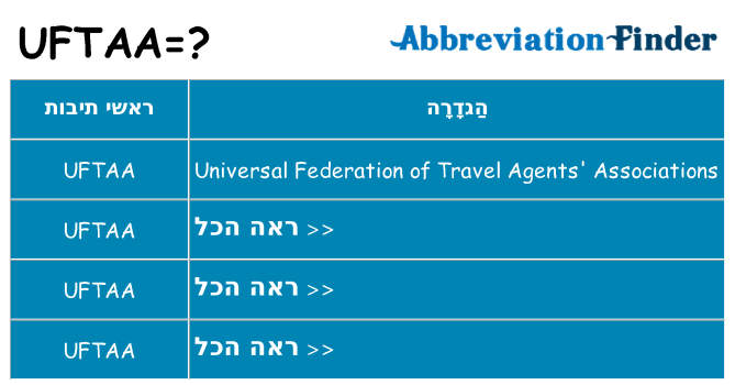 מה הפירוש uftaa