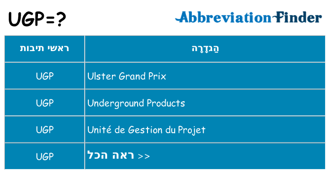 מה הפירוש ugp