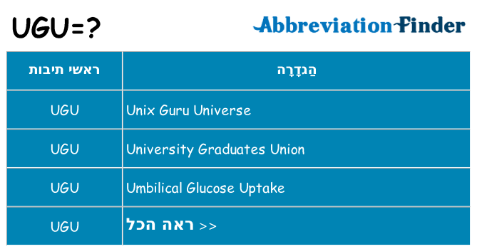 מה הפירוש ugu