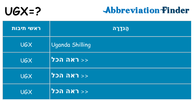 מה הפירוש ugx