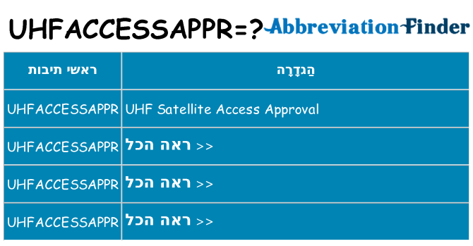 מה הפירוש uhfaccessappr