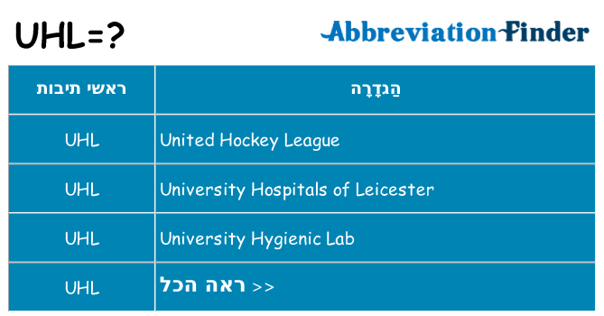 מה הפירוש uhl