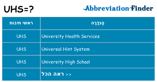 מה הפירוש uhs