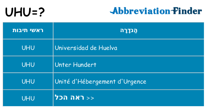 מה הפירוש uhu