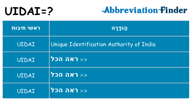 מה הפירוש uidai