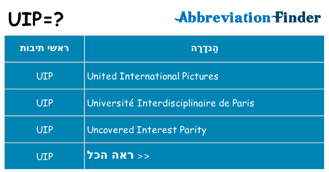 מה הפירוש uip
