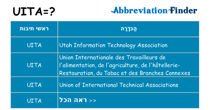 מה הפירוש uita
