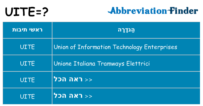 מה הפירוש uite