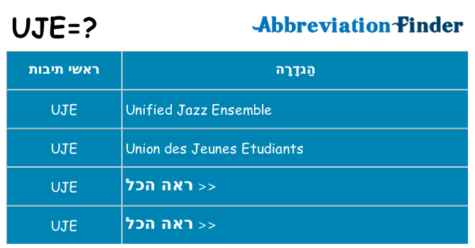 מה הפירוש uje