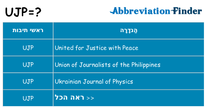 מה הפירוש ujp