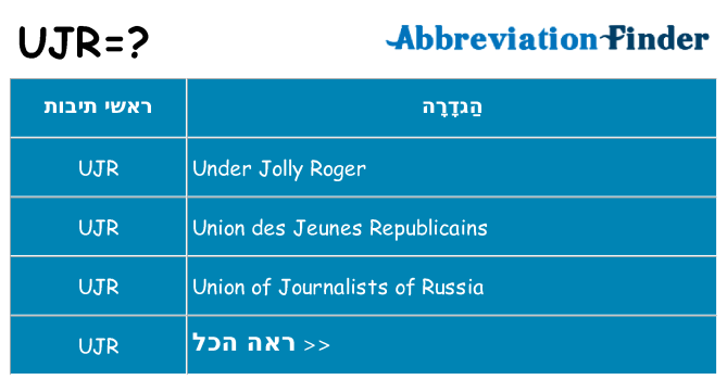 מה הפירוש ujr