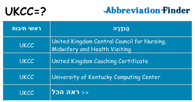 מה הפירוש ukcc