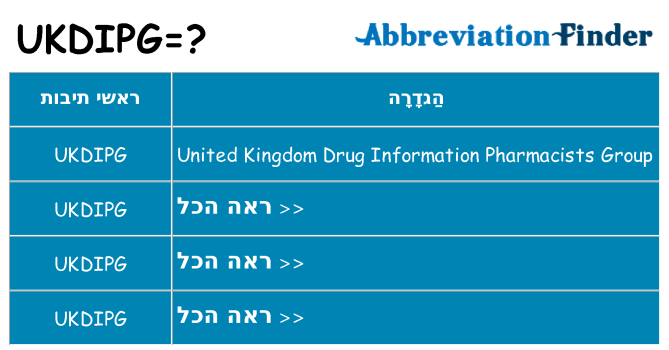 מה הפירוש ukdipg