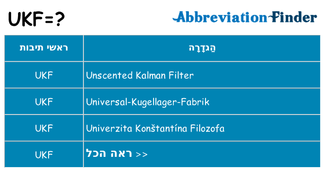 מה הפירוש ukf