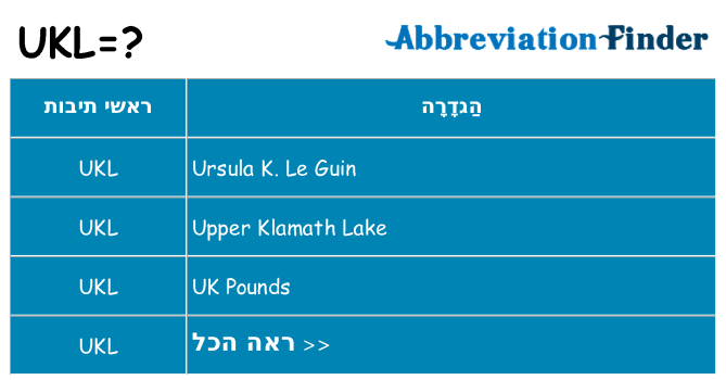 מה הפירוש ukl