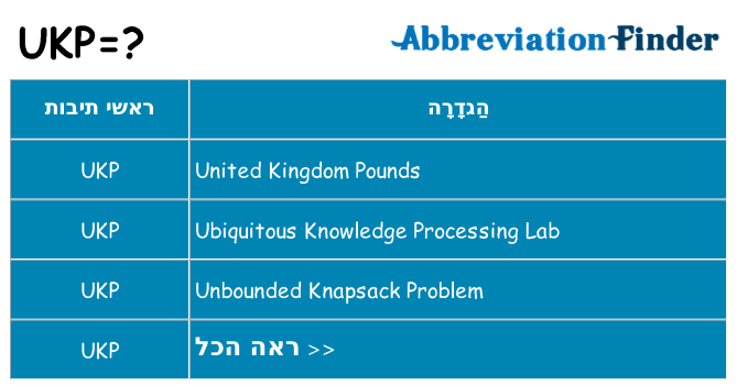 מה הפירוש ukp