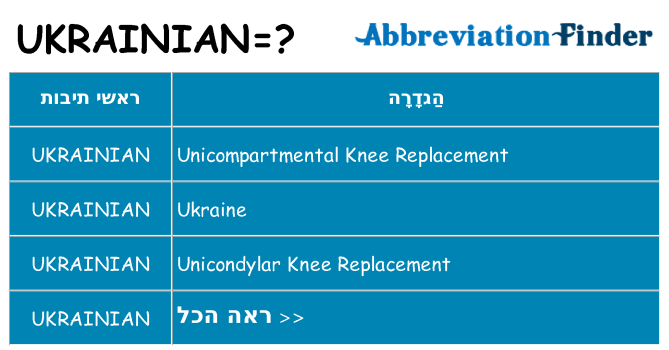 מה הפירוש ukrainian