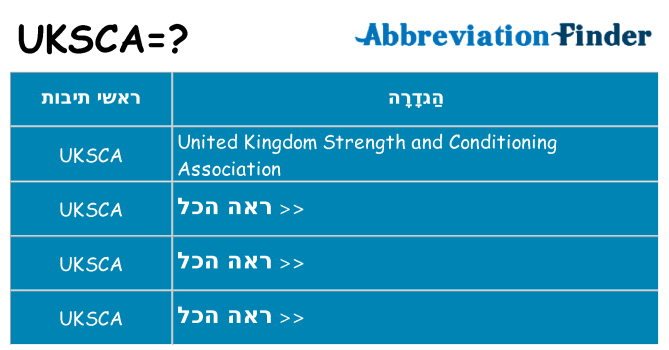 מה הפירוש uksca