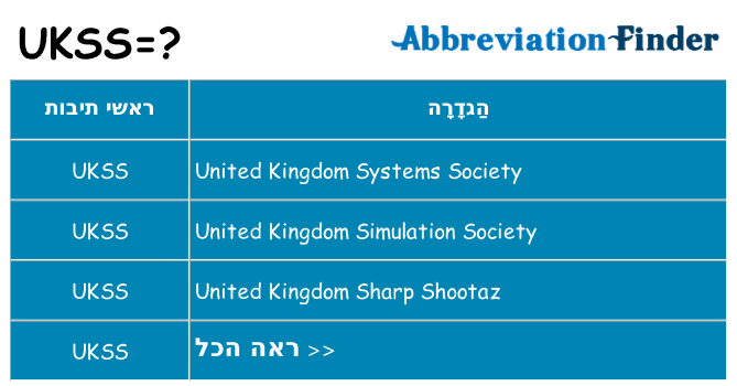מה הפירוש ukss