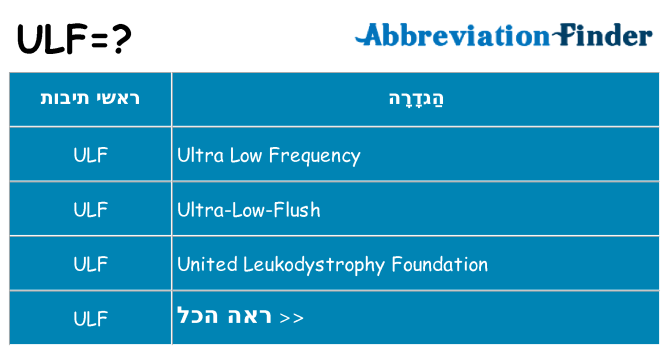 מה הפירוש ulf
