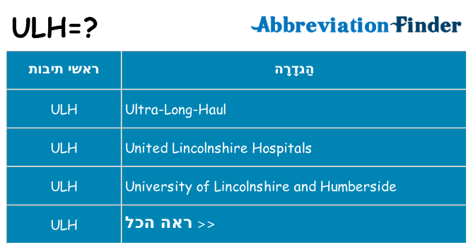 מה הפירוש ulh