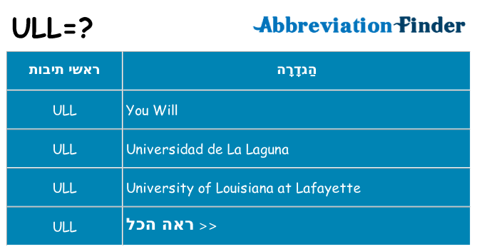 מה הפירוש ull