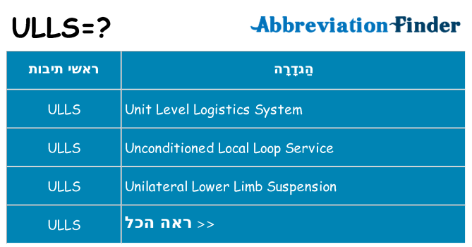 מה הפירוש ulls