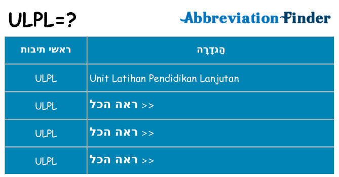 מה הפירוש ulpl