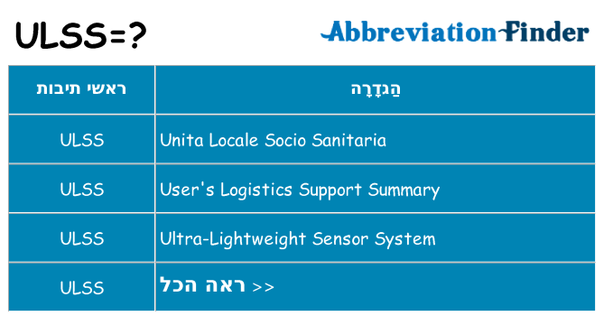 מה הפירוש ulss
