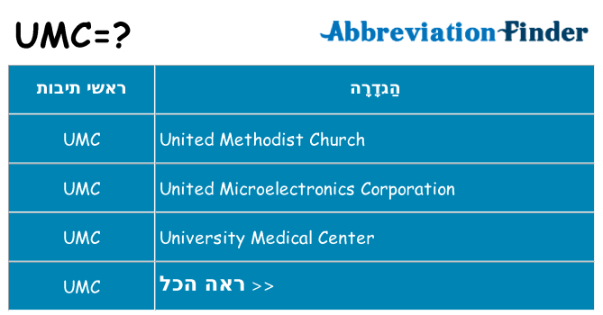 מה הפירוש umc