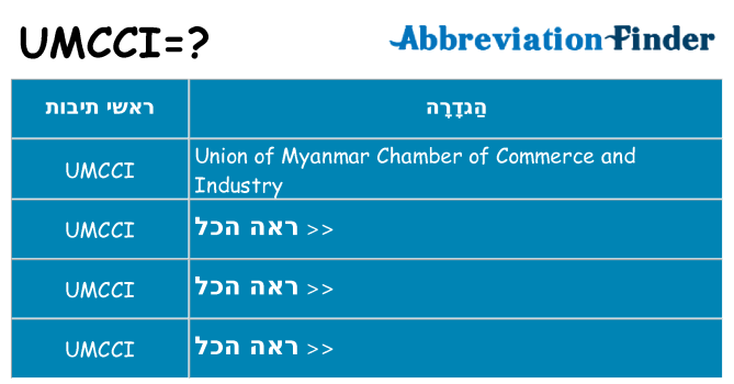 מה הפירוש umcci