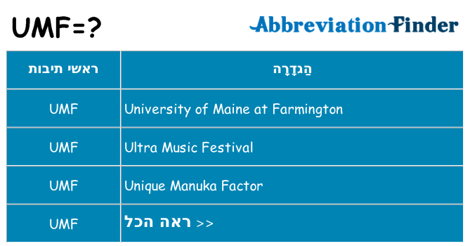 מה הפירוש umf