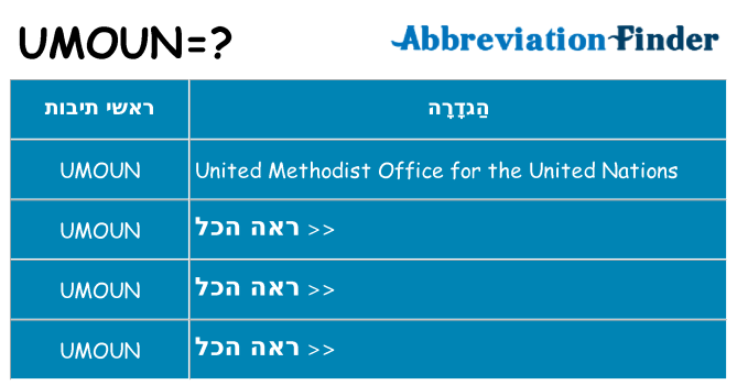 מה הפירוש umoun