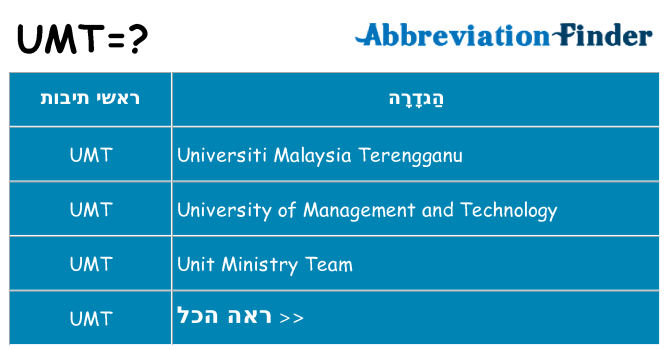 מה הפירוש umt