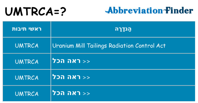 מה הפירוש umtrca