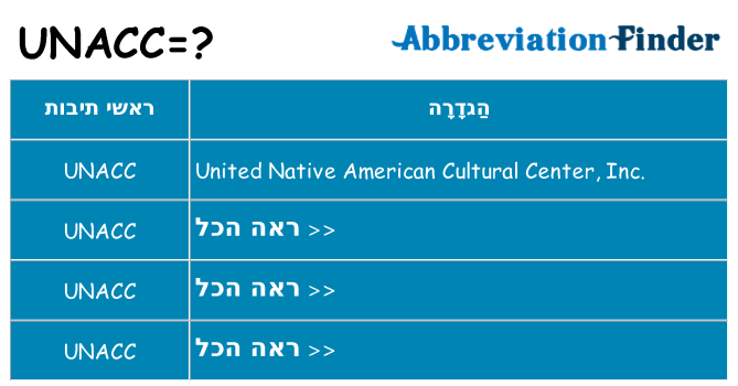 מה הפירוש unacc