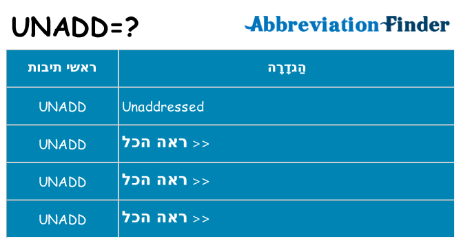 מה הפירוש unadd