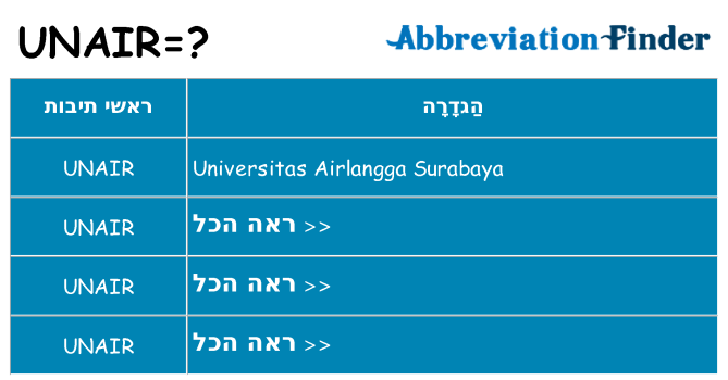 מה הפירוש unair