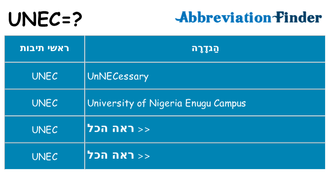 מה הפירוש unec