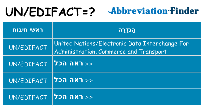 מה הפירוש unedifact