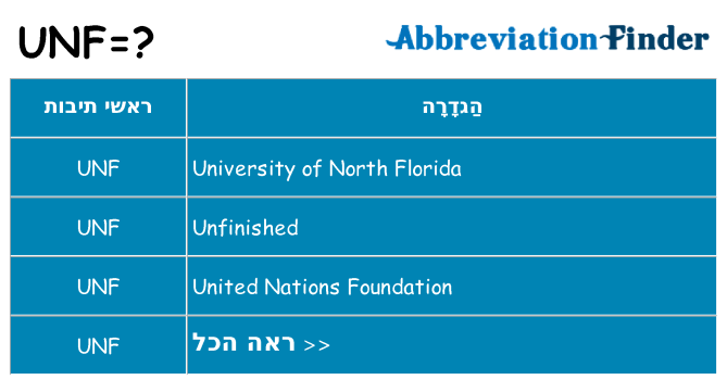מה הפירוש unf
