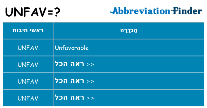 מה הפירוש unfav