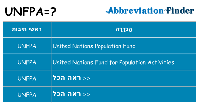 מה הפירוש unfpa