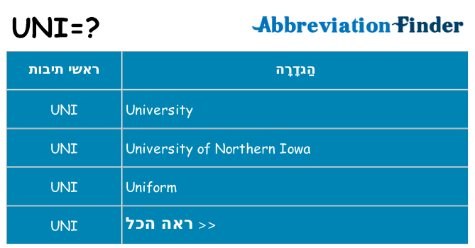 מה הפירוש uni